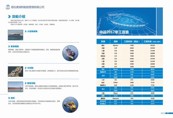 煙臺船員培訓電話