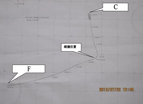 煙臺(tái)船員培訓(xùn)